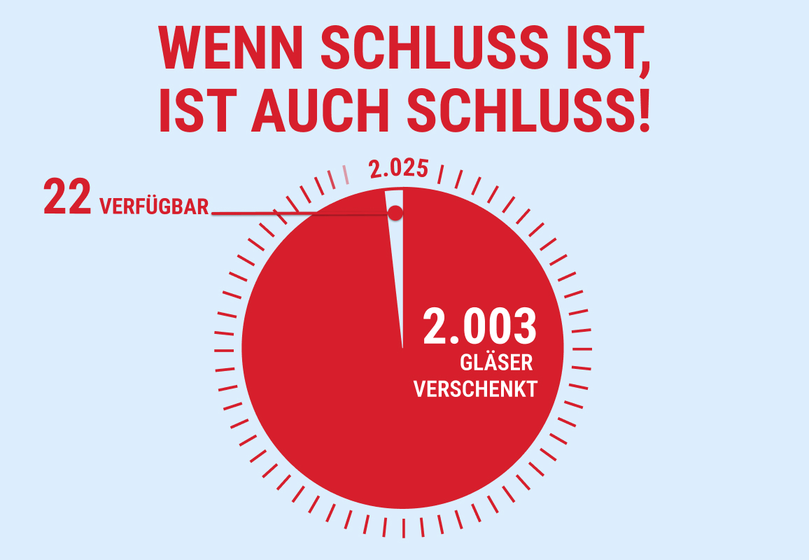 Sale bei Glasprofi24