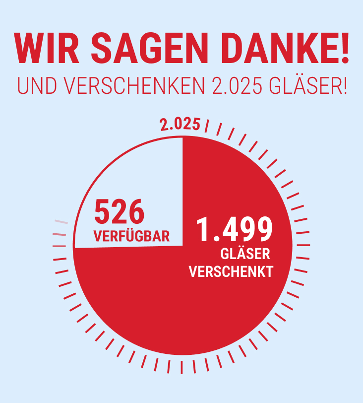 Sale bei Glasprofi24