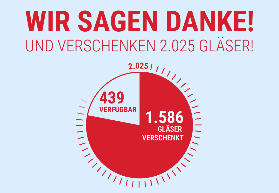 Sale bei Glasprofi24