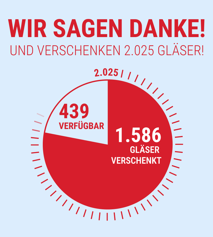 Sale bei Glasprofi24