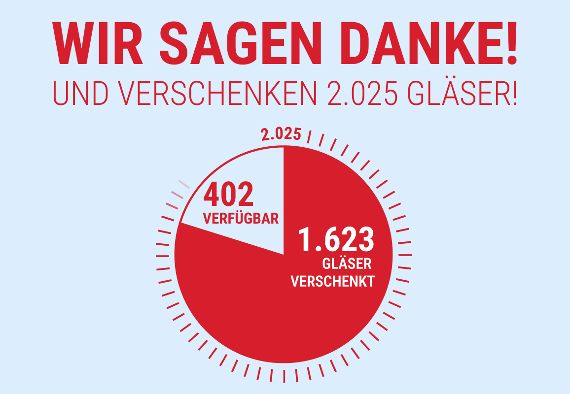 Sale bei Glasprofi24