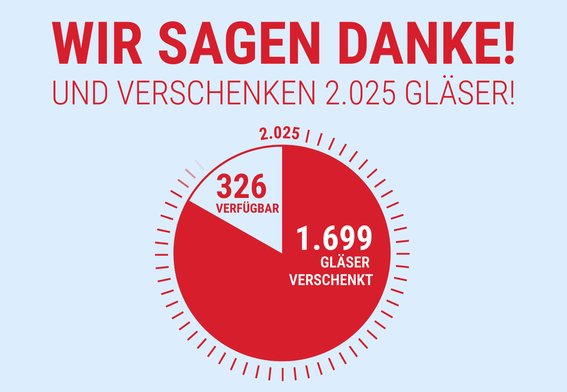 Sale bei Glasprofi24