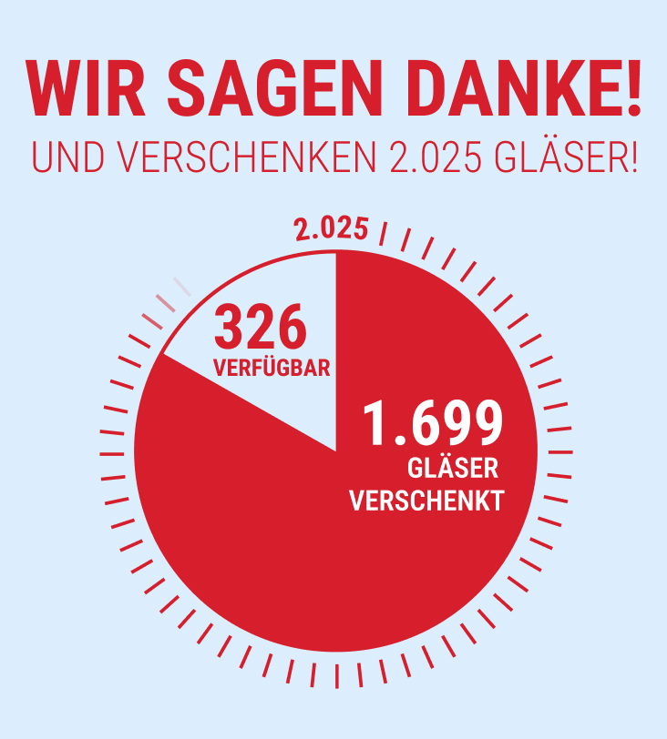 Sale bei Glasprofi24