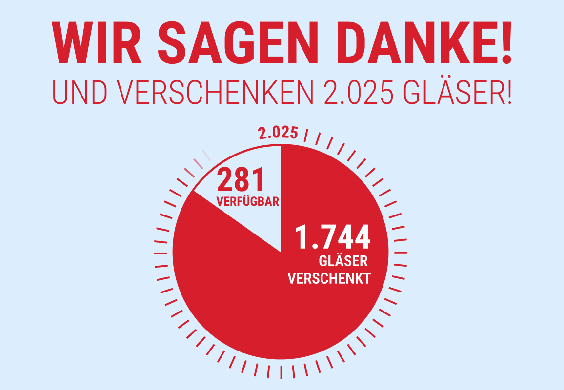 Sale bei Glasprofi24