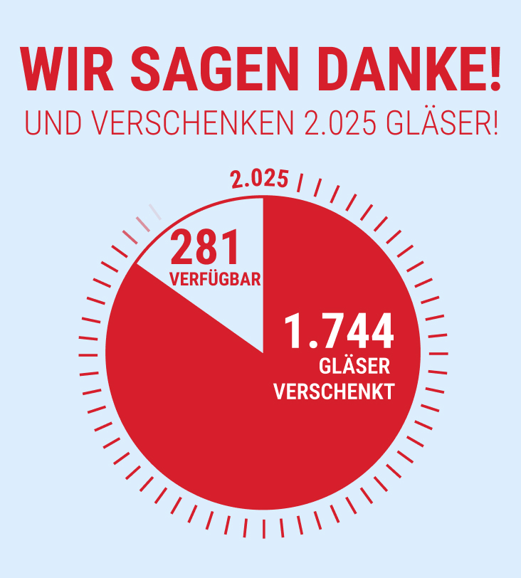 Sale bei Glasprofi24