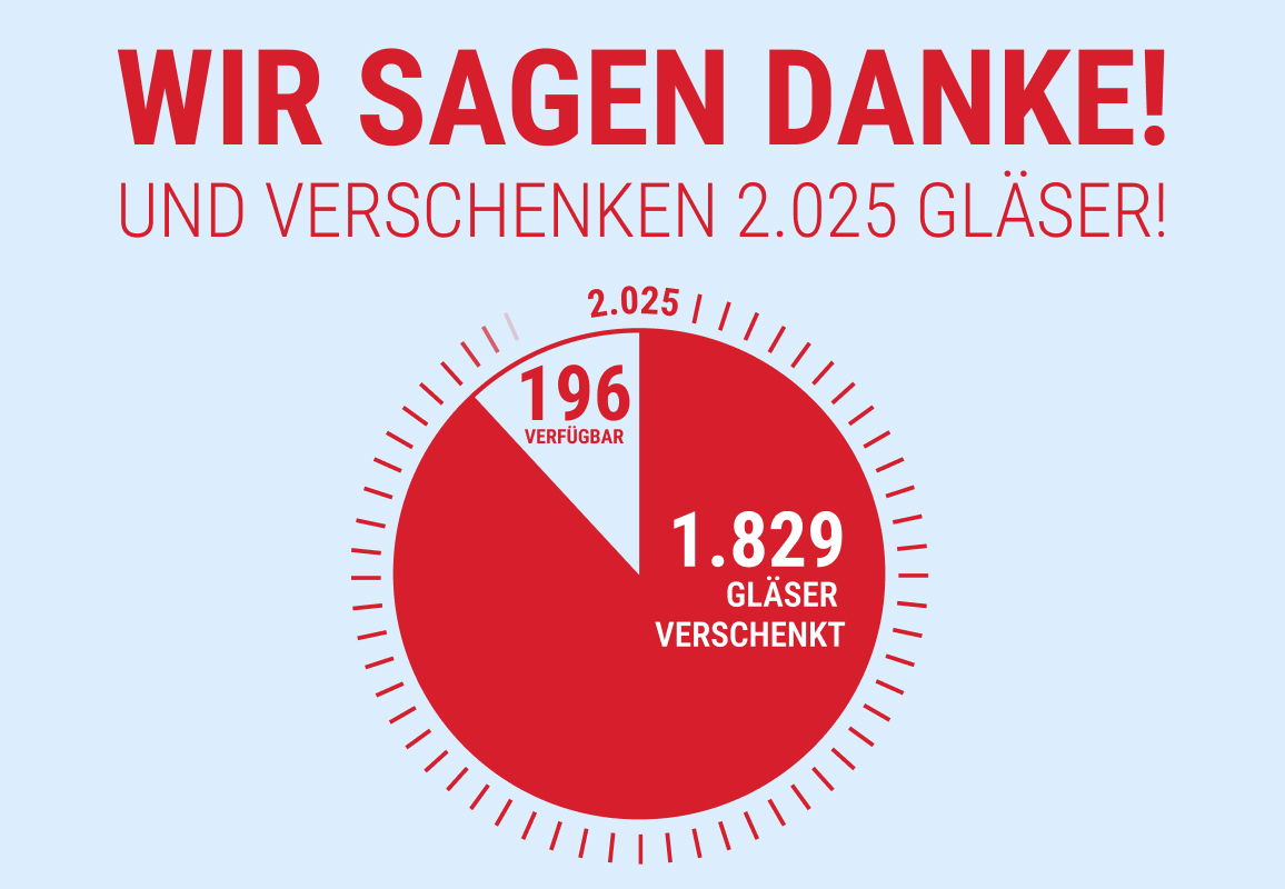 Sale bei Glasprofi24