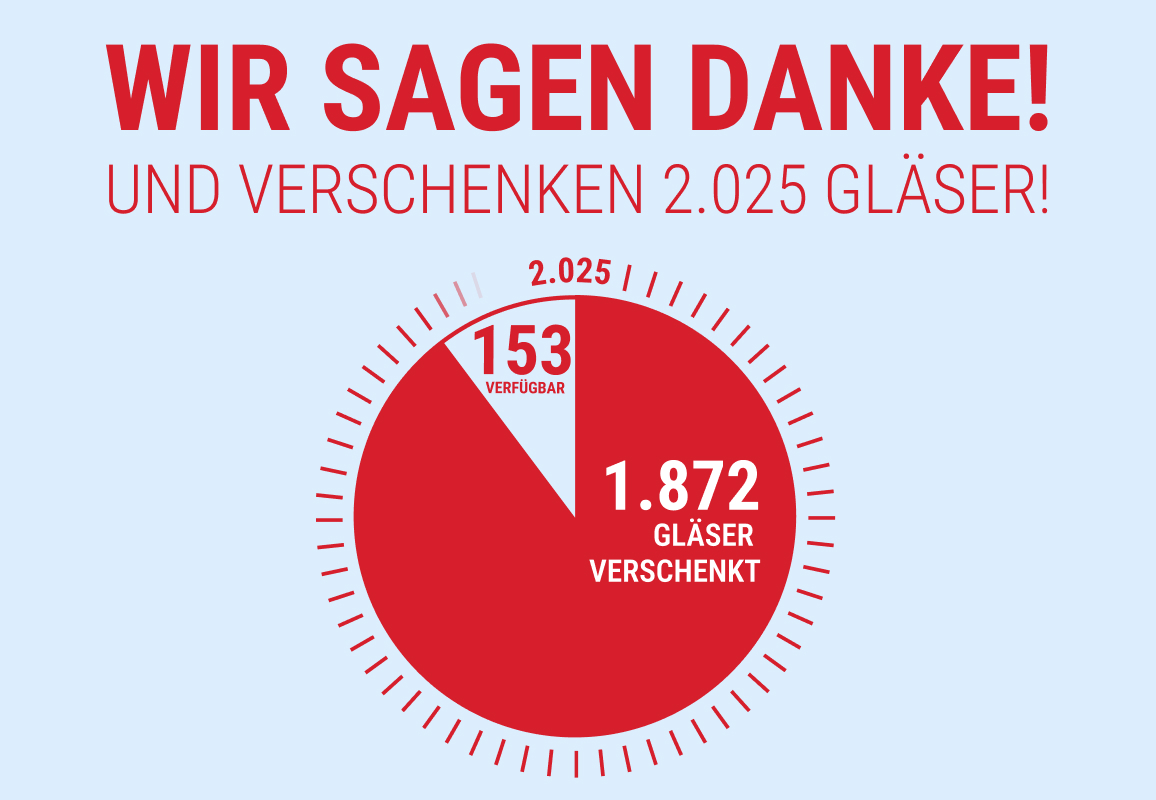 Sale bei Glasprofi24