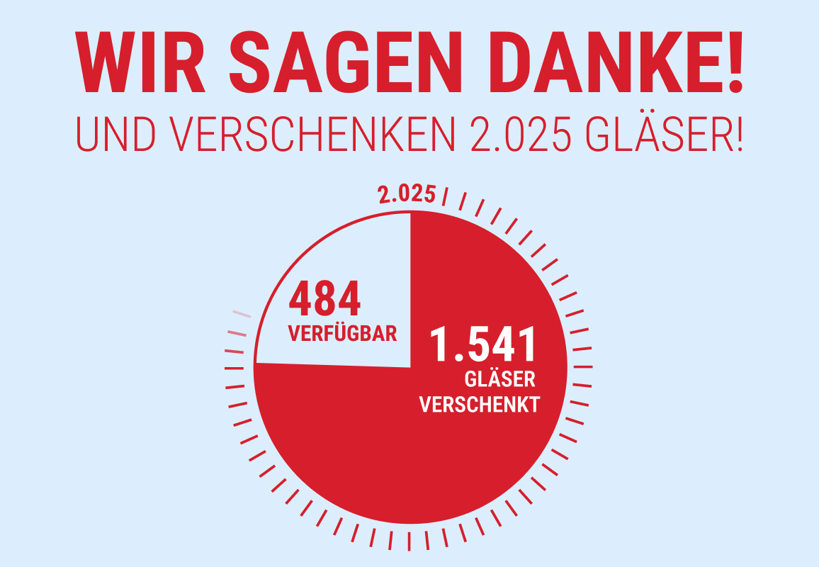 Sale bei Glasprofi24