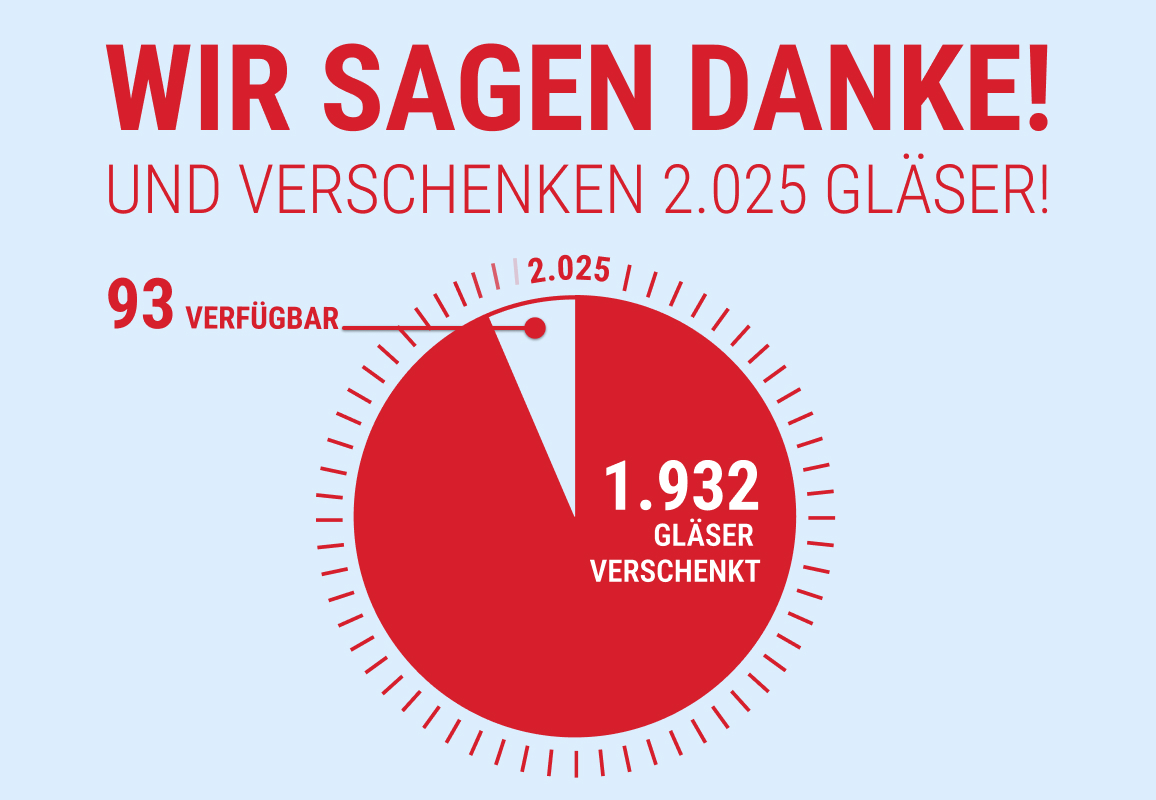 Sale bei Glasprofi24