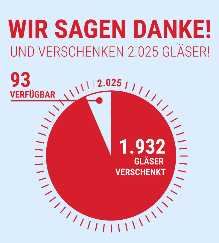 Sale bei Glasprofi24