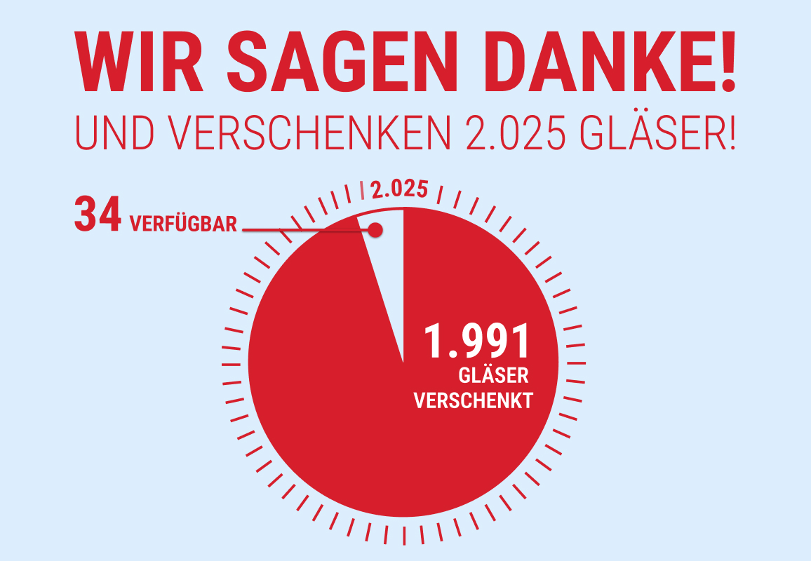 Sale bei Glasprofi24