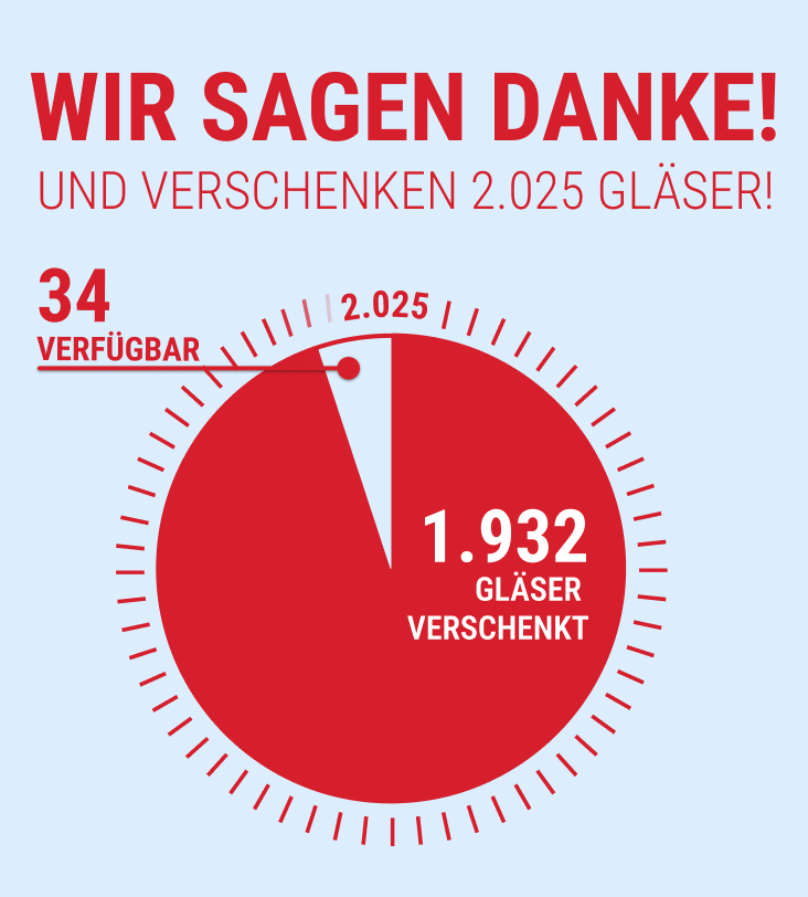 Sale bei Glasprofi24