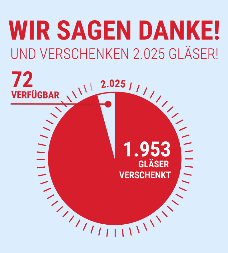 Sale bei Glasprofi24