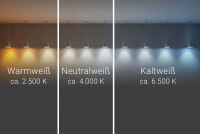 Darstellung Farbspektrum LED-Spiegel NEO