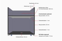 Glasprofi24 Pflanztopf rechteckig