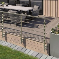 Relinggeländer Edelstahl vorgesetzt montiert im eckigen Design auf moderner Terrasse